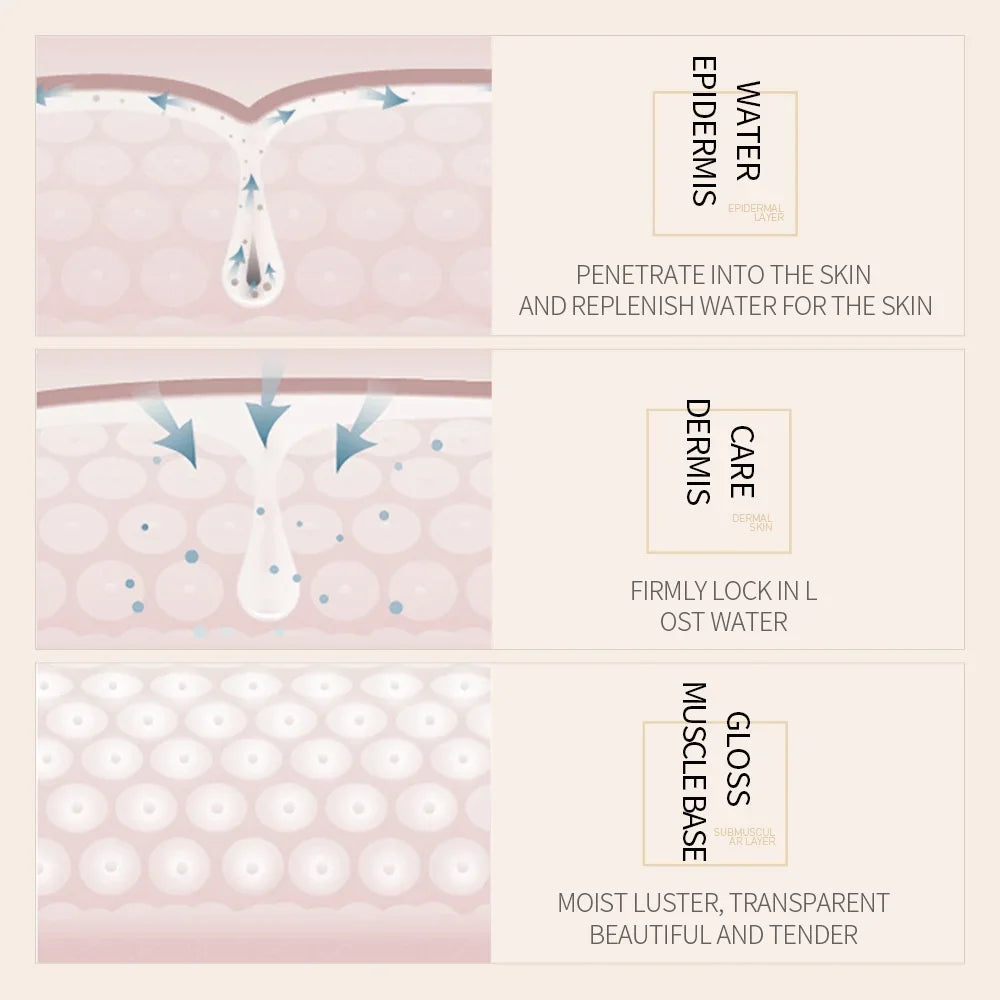 Rice Essence Hyaluronic