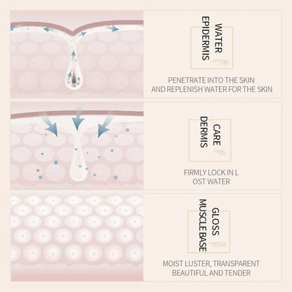 Rice Essence Hyaluronic